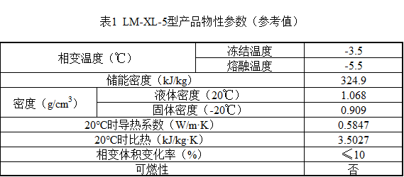 表1 不同溫度下LM-XL-2型相變蓄冷劑物性參數(shù)